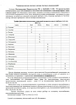 График фиксации контрольных показаний индивидуальных приборов учета на 2026 год